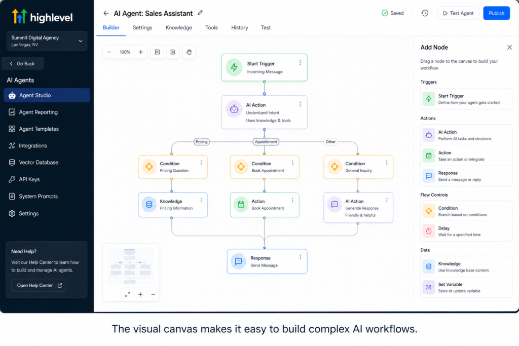 How to Build AI Agents with GoHighLevel
