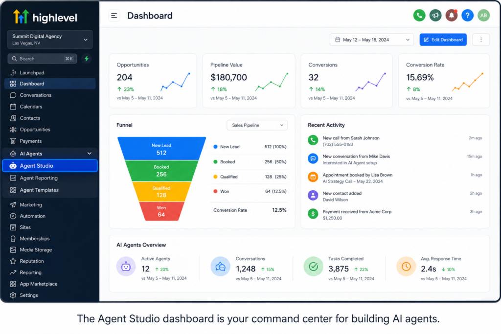 How to Build AI Agents with GoHighLevel