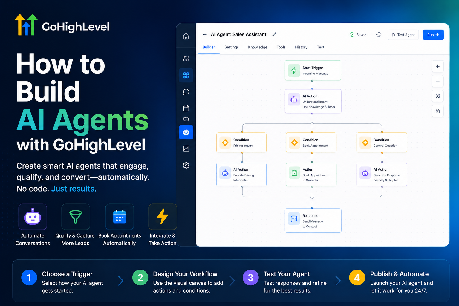 How to Build AI Agents with GoHighLevel